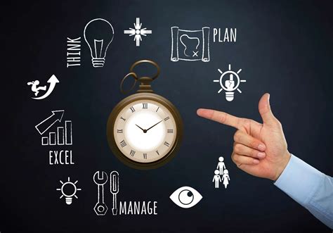 Time Management : How to manage your time ? - weclick4aya