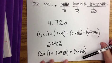 Expanded form with multiplication of decimals - YouTube