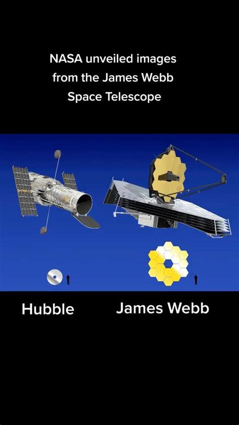 James Webb Telescope Captures Record-Breaking View of the Cosmos in 2022 | Hubble space ...