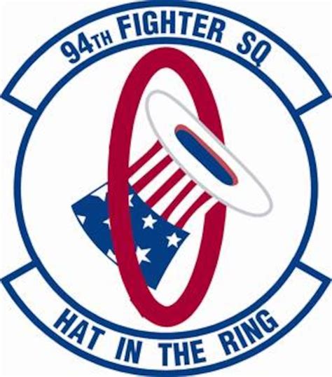 94th Fighter Squadron > Joint Base Langley-Eustis > Display