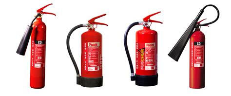 Which Type Of Fire Extinguisher To Use 🧯 | Red Box