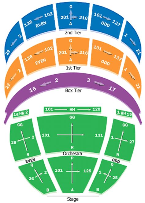 Kennedy Center Opera House Seating Chart - Theatre In DC