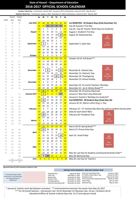 Navigating The 2026 Hawaii State Holiday Calendar: A Comprehensive Guide - Calendar Of July 2026 Pdf