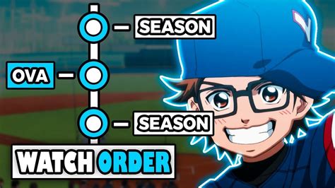 Diamond no Ace! Season 4: Will It Happen? + WATCH ORDER! - YouTube