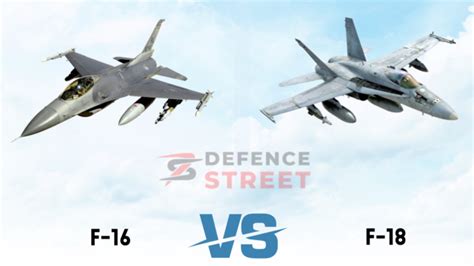 F-16 Vs. F-18 Comparison, BVR & Dogfight - Defence Street