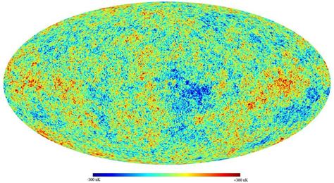 Cosmic Background Radiation Explained