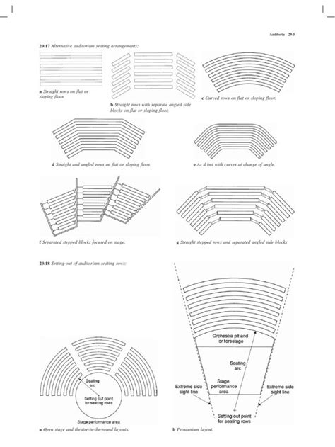 Auditorium Seating Diagram