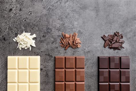 Cioccolato: tipologie, caratteristiche e differenze