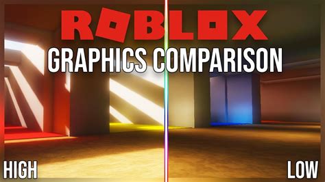 Roblox Stage Lighting