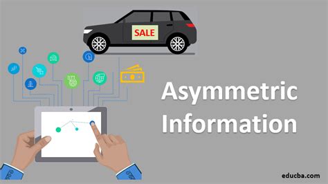 Asymmetric Information | Complete Guide to Asymmetric Information