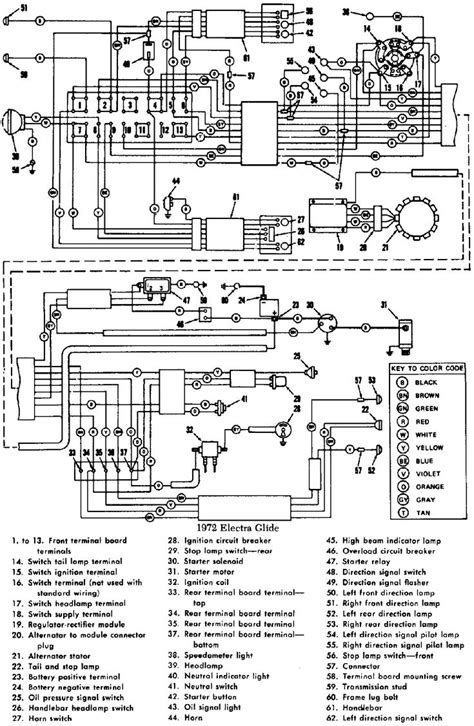 dyna coil wiring diagram