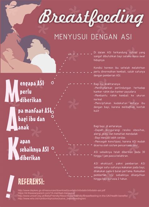 Infografis Kesehatan Ibu dan Anak Breastfeeding - Infografis Kesehatan