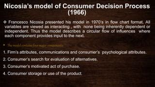 Nicosia model of consumer behaviour | PPT