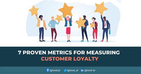 7 Proven Metrics for Measuring Customer Loyalty | Glood AI ...