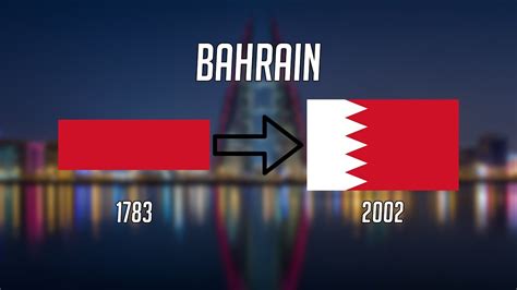 Historical Flag Animation | Bahrain - YouTube