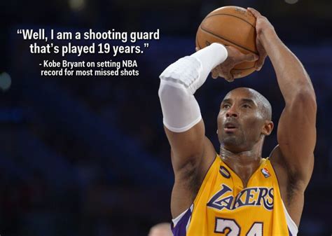 10+ Kobe Bryant Quotes On Success - Success - Quoteshustle.com in 2020 | Kobe bryant quotes ...