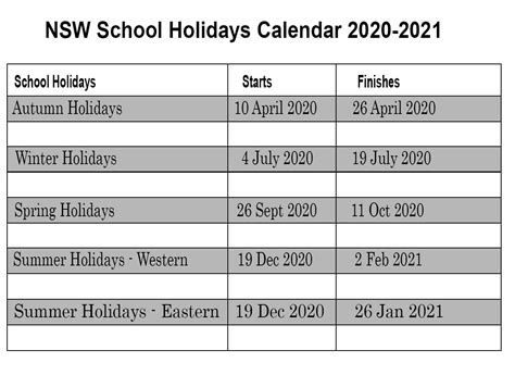 NSW 2020 School Holidays Calendar Template (New South Wales)