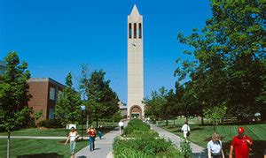 University of Nebraska at Omaha (UNO, UNOMAHA) Introduction and ...