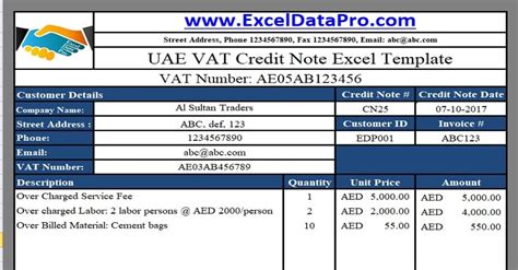 Download UAE VAT Credit Note Excel Template - ExcelDataPro