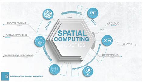 Spatial computing