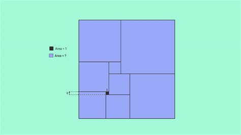 9 Squares Puzzle: Find Area of Rectangle | SureSolv