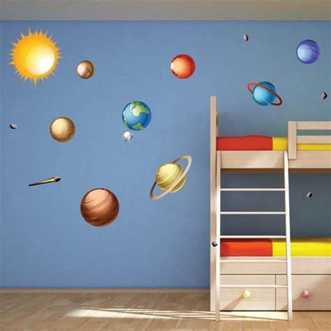 Wall Art for Kids Room | Solar system wall decal, Nursery wall decals ...