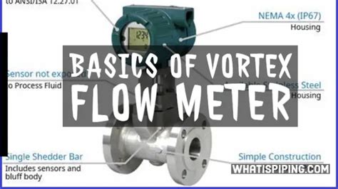 What is a Vortex Flow Meter? Its Working, Types, Applications, and Importance – What Is Piping