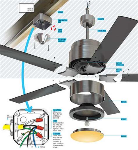 Ceiling Fan Internal Diagram Electric