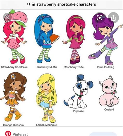 Pin by Sierra Sanders on Strawberry shortcake characters | Strawberry shortcake characters ...