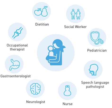 Cerebral palsy symptoms in adults – Telegraph