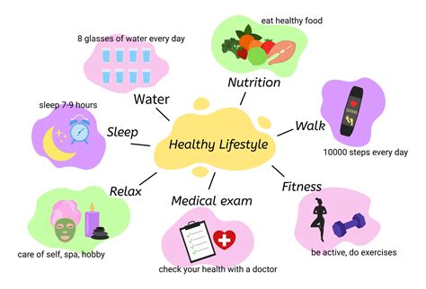 Healthy lifestyle infographic. Fitness, healthy food and active life 3126261 Vector Art at Vecteezy