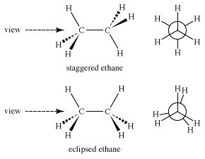 Isomerism - Conformational, Structural, Geometric | Britannica