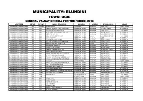 MUNICIPALITY: ELUNDINI - Elundini Local Municipality