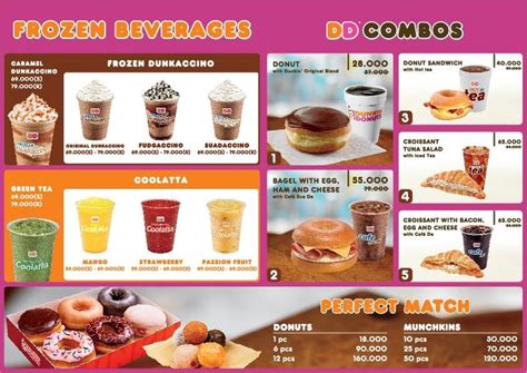 Dunkin Donuts Spring Menu 2025 - Lillian Wallace