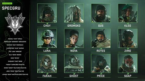 All Modern Warfare 2 Operator Skins – Full list - Pro Game Guides