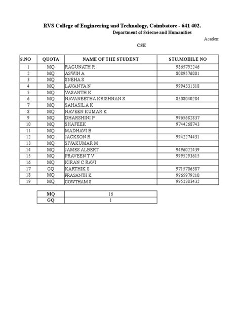 Student Name List(2016-17) | Leisure