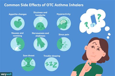 What to Know About Over-The-Counter Asthma Inhalers