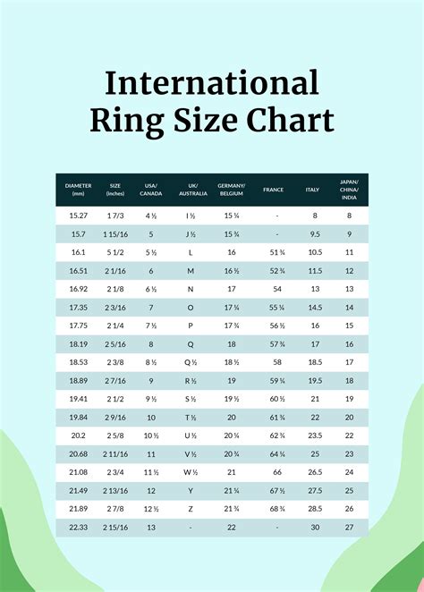 US Ring Size Chart Template in Illustrator, PDF - Download | Template.net