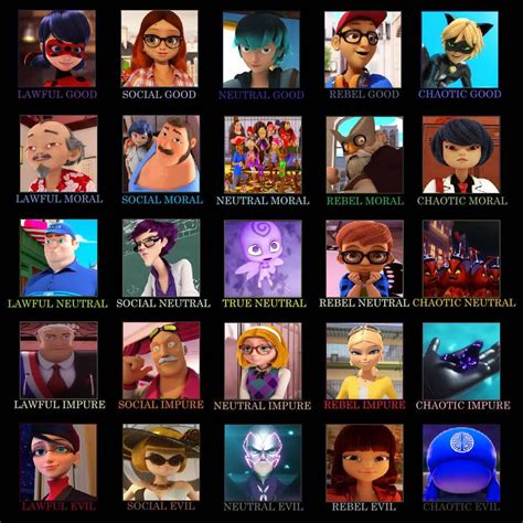 Mlb Characters / What I Envision Mlb Characters To Look Like In Real Life Miraculousladybug ...