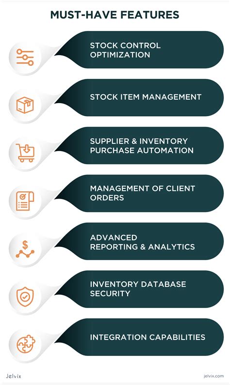 How to Implement an Automated Inventory System