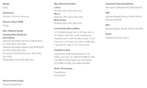 Creative Sound Blaster X3 Review | ThinkComputers.org