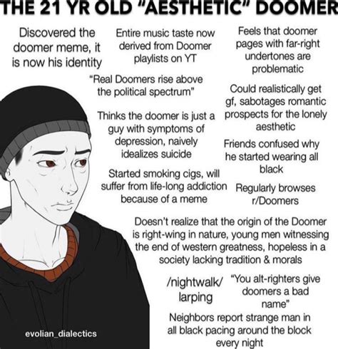 Exploring the Doomer Subculture on /r/Doomers