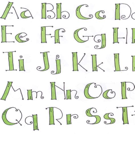 Alfabeto Papel Antiguo Z Creative Lettering Fonts Alphabet Alphabet ...