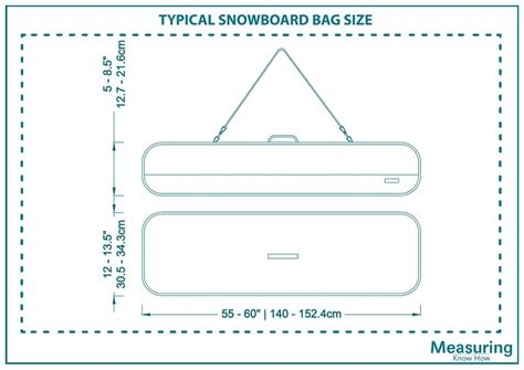 What Are the Snowboard Bag Sizes? - MeasuringKnowHow