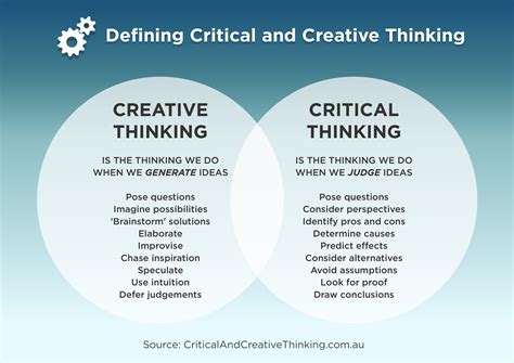 😀 Critical thinking and. How to Think Critically and Problem Solve ...