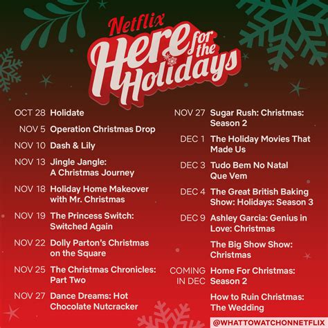 2020 Netflix Holiday Lineup: All The New Christmas Movies & Shows Releasing This Season | Pretty ...