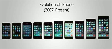 Évolution de l’iPhone en vidéo : du 1er modèle au 7 plus