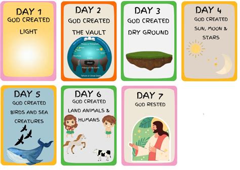 God Created the Earth in 7 Days Flashcard - Etsy