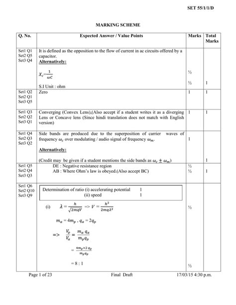 marking scheme