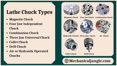 What Is Lathe Chuck? | Lathe Chuck Types | Different of Lathe Chucks